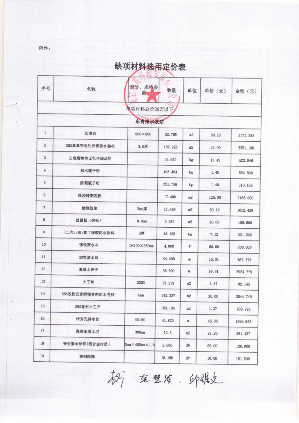 缺项材料定价公示材料_04(3).png