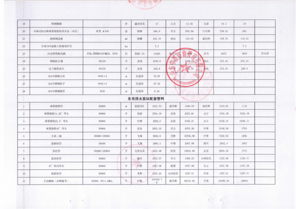 缺项材料定价公示材料_07(3).png